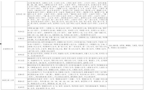 小玉王者爆料视频大全最新,揭秘电竞圈幕后风云 第3张 小玉王者爆料视频大全最新,揭秘电竞圈幕后风云 第3张