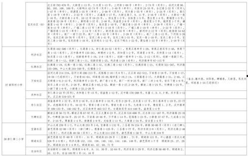 杨晨爆料视频大全最新消息,揭秘娱乐圈惊人内幕 第3张 杨晨爆料视频大全最新消息,揭秘娱乐圈惊人内幕 第3张