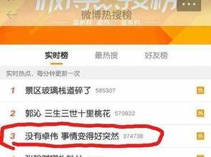 卓伟最新爆料徐璐事件,真相背后引热议 第2张 卓伟最新爆料徐璐事件,真相背后引热议 第2张